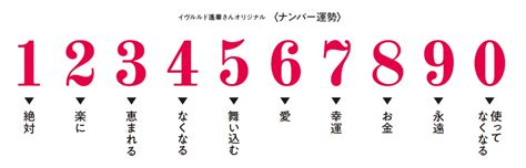 風水 数字 9|縁起のいい数字！1桁・2桁・3桁・4桁の開運数字を徹底解説！